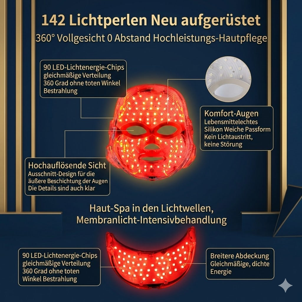 Ultimatives Home-Spa Erlebnis: Wiederaufladbare LED-Photonen-Maske zur Hautverjüngung